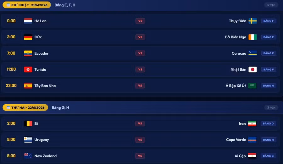 Lịch thi đấu World Cup 2026 từ ngày 21/6 đến 22/6.