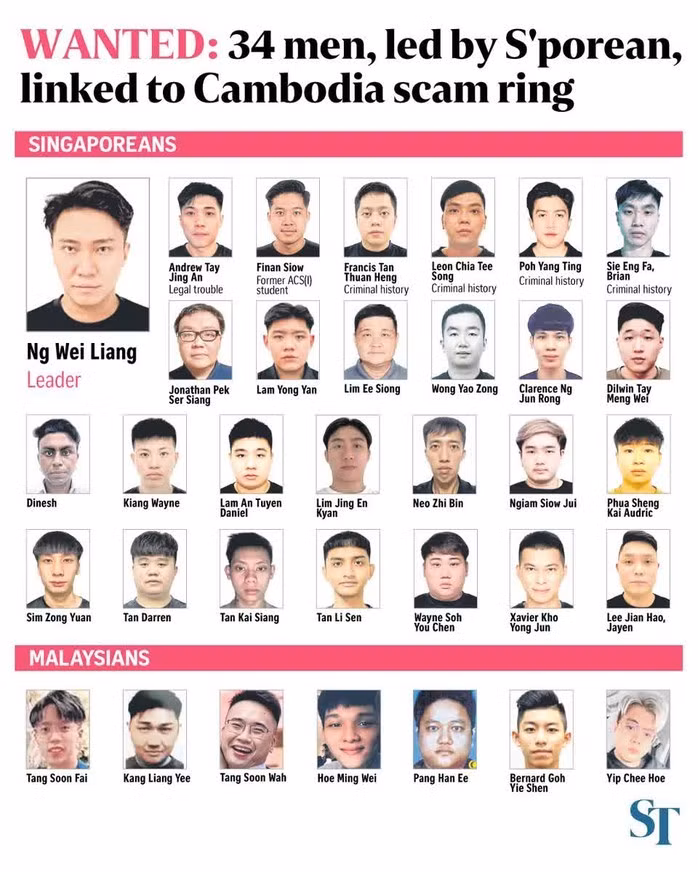 34 nghi phạm lừa đảo bị cảnh sát Malaysia truy nã. Ảnh: Straits Times