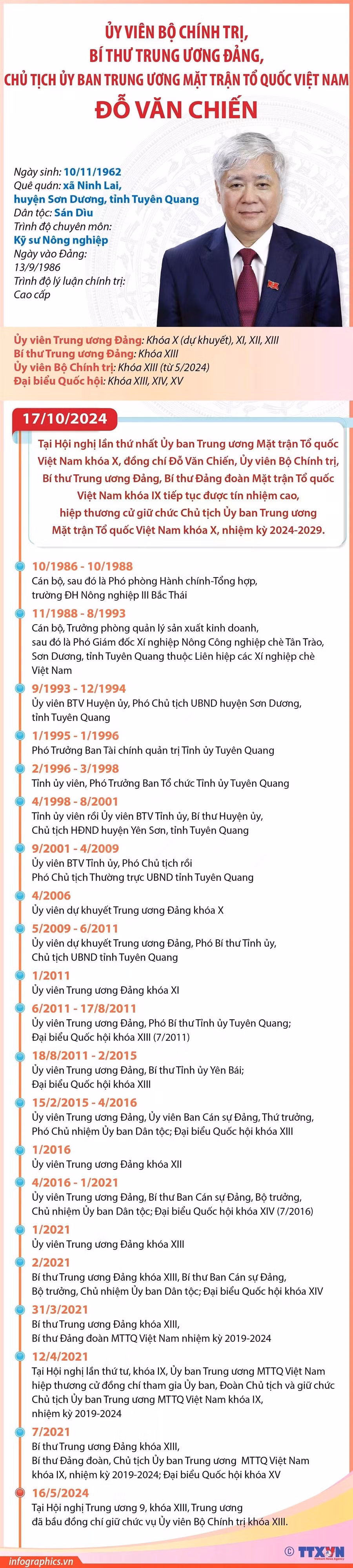 2do-van-chien-5798.webp