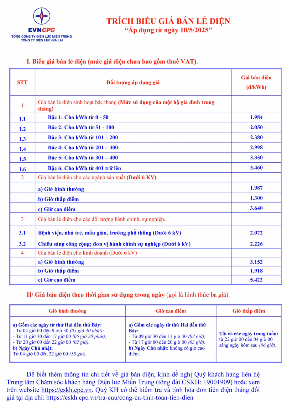lay-dien-luc2.jpg