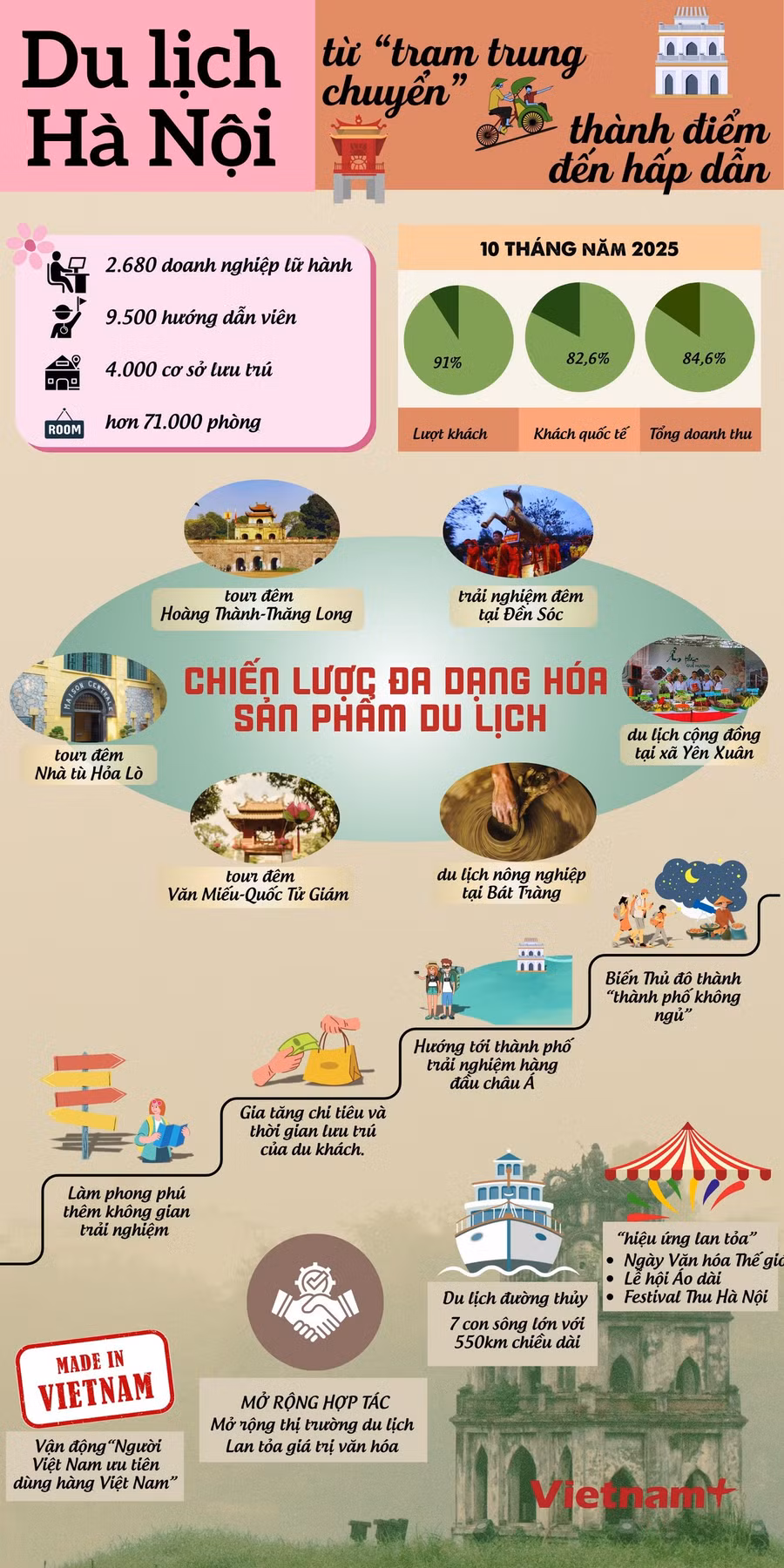 du-lich-ha-noi-2in.jpg