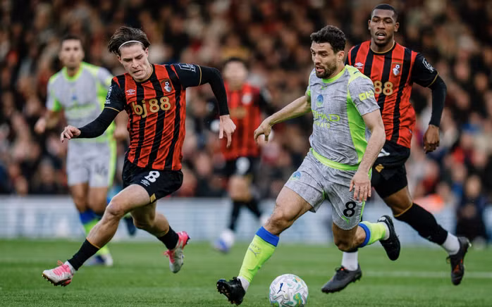 Man City kiểm soát thế trận nhưng tấn công không hiệu quả