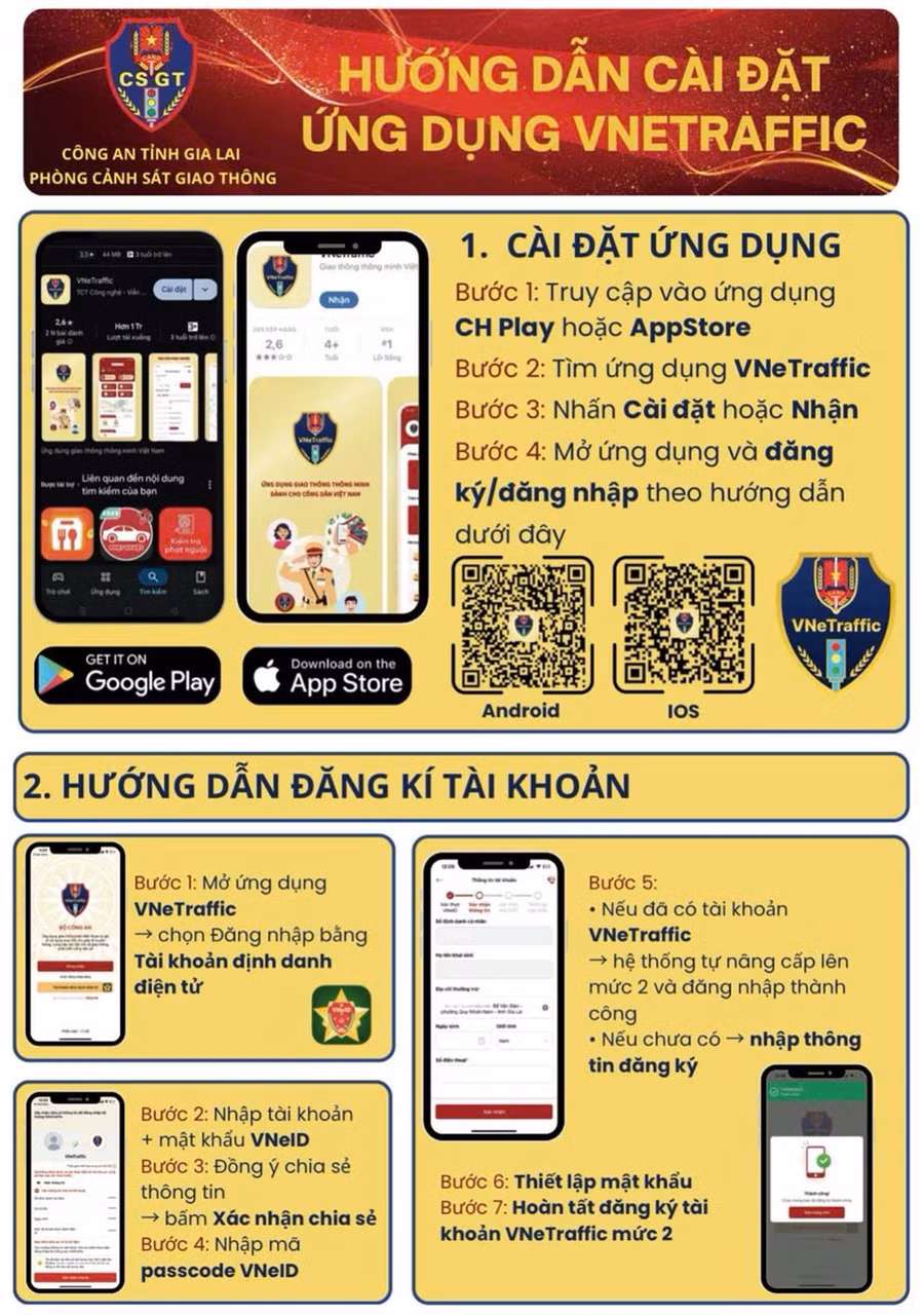 Bản hướng dẫn cài đặt ứng dụng VneTraffic