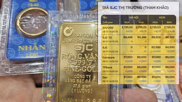 Giá vàng nhẫn được các doanh nghiệp thu mua cao hơn vàng miếng SJC cả triệu đồng/lượng