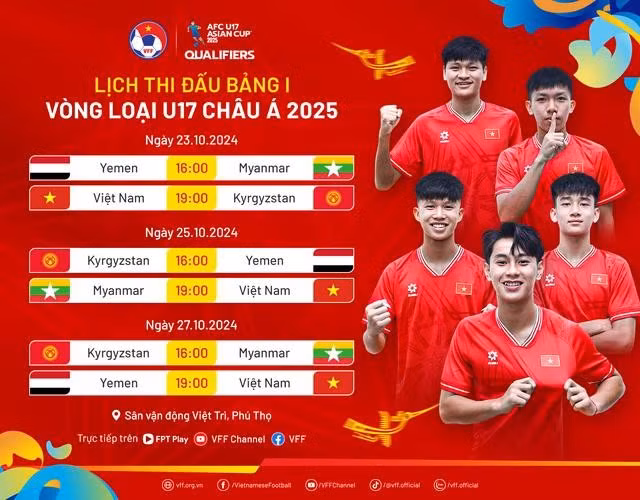Lịch thi đấu bảng I vòng loại U.17 châu Á. ẢNH: VFF