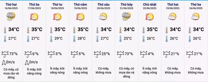2nangnong.jpg