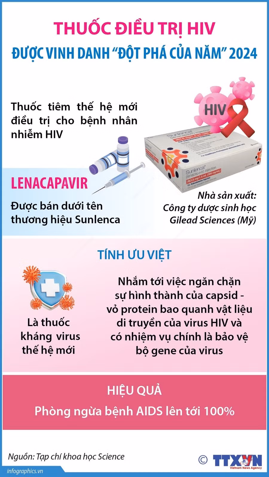 1thuoc-dieu-tri-cho-benh-nhan.jpg