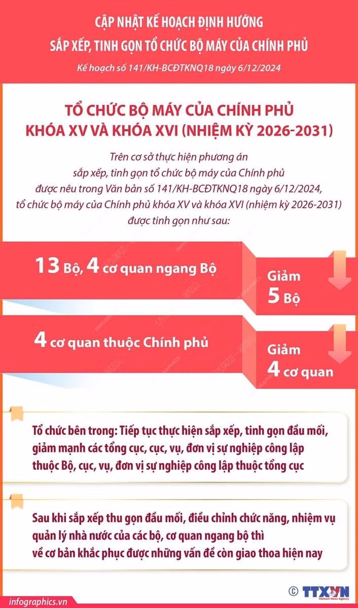tinh-gon-2.jpg