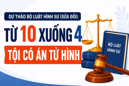 Dự thảo Bộ luật Hình sự (sửa đổi): Từ 10 xuống 4 tội có án tử hình