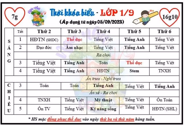 Thời khóa biểu của một lớp 1 có nhiều môn tự nguyện xen kẽ giữa các môn bắt buộc. Đến nay, thời khóa biểu này đã được điều chỉnh, thay đổi sau khi lấy ý kiến của phụ huynh học sinh. ẢNH: N.V.Đ
