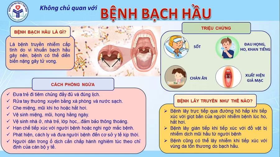 Bạch hầu là bệnh truyền nhiễm nguy hiểm dễ lây nhiễm