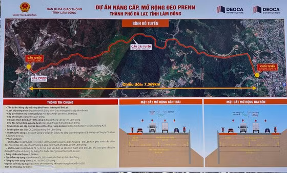 Dự án nâng cấp, mở rộng đèo Prenn có chiều dài khoảng 7,37 Km. Dự án nâng cấp, mở rộng đèo Prenn có chiều dài khoảng 7,37 Km.