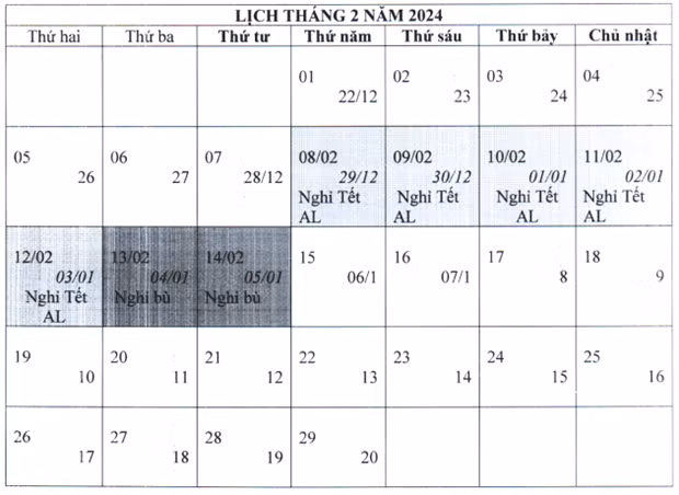 Phương án Bộ Lao động-Thương binh và Xã hội sẽ trình Chính phủ để người lao động sẽ nghỉ 2 ngày trước Tết và 5 ngày Tết. Phương án Bộ Lao động-Thương binh và Xã hội sẽ trình Chính phủ để người lao động sẽ nghỉ 2 ngày trước Tết và 5 ngày Tết.
