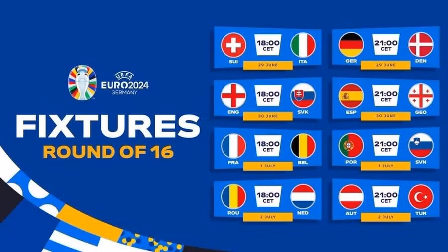 16 đội đi tiếp. Ảnh UEFA