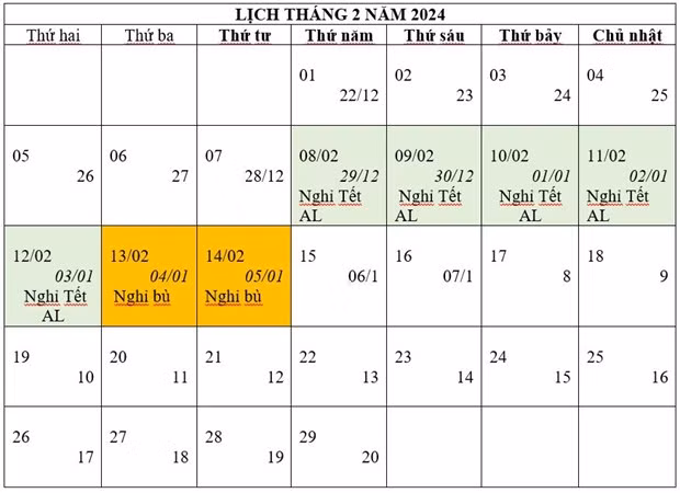 Phương án nghỉ Tết Âm lịch năm 2024 mà Bộ Lao động-Thương binh và Xã hội trình Chính phủ. (Ảnh: PV/Vietnam+) Phương án nghỉ Tết Âm lịch năm 2024 mà Bộ Lao động-Thương binh và Xã hội trình Chính phủ. (Ảnh: PV/Vietnam+)