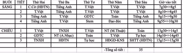 Thời khóa biểu của học sinh lớp 1 tại H.Hóc Môn, TP.HCM. Ảnh: CẨM TIÊN