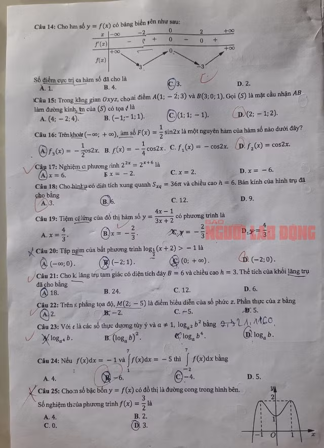 Trang 2 mã đề 121 môn toán chi chít lỗi từ trên xuống dưới