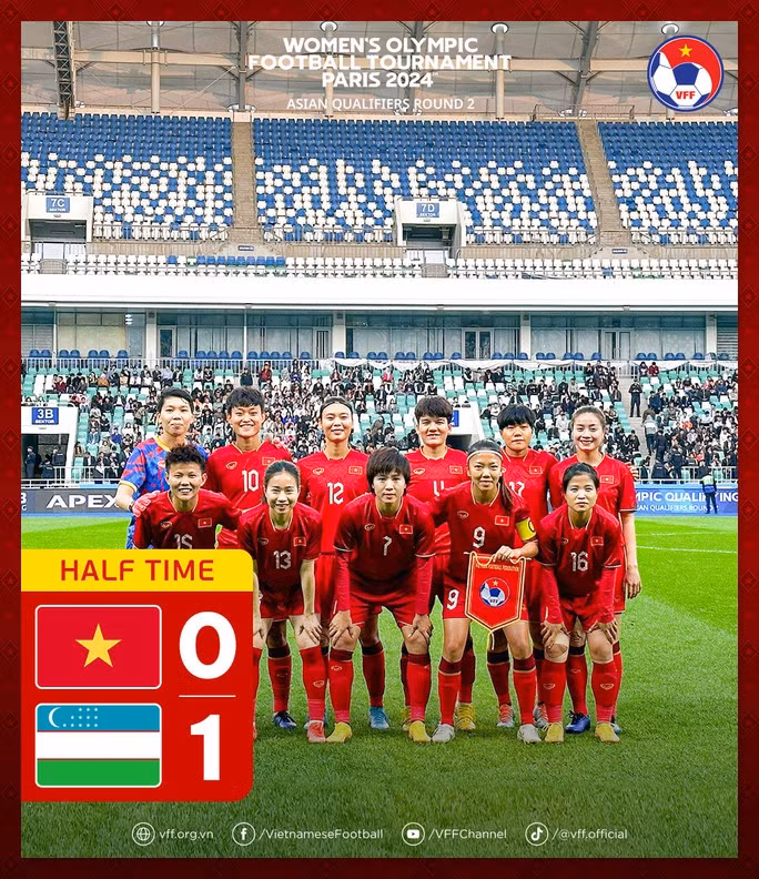 Nữ Việt Nam thua sát nút trước Uzbekistan, Thái Lan lọt lưới 10 bàn trước Hàn Quốc - Ảnh 1. Tuyển nữ Việt Nam sớm nhận bàn thua ngay trong hiệp 1