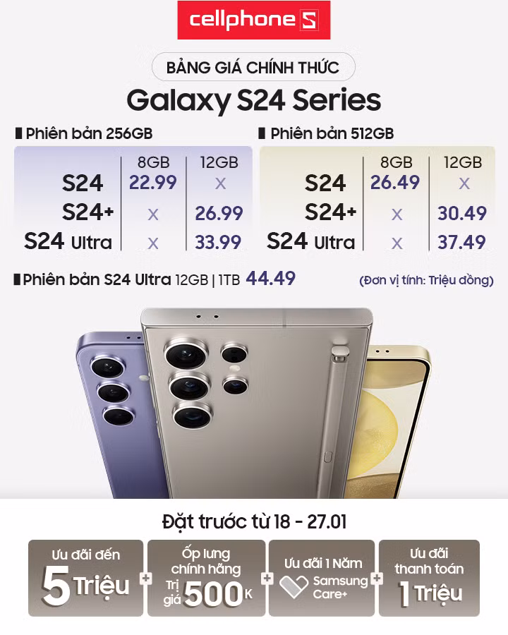 Giá bán của Samsung Galaxy S24 Series tại các đại lý.
