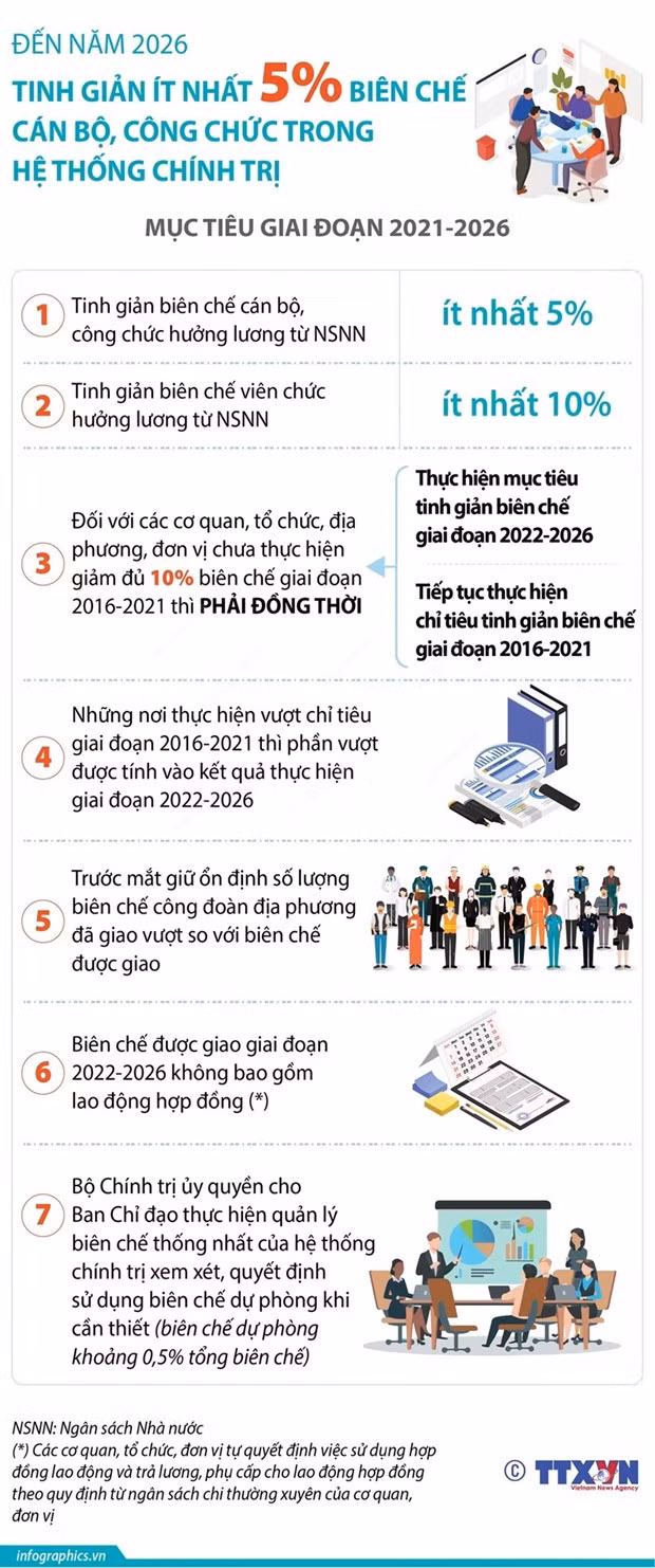 Người dân làm thủ tục hành chính tại bộ phận một cửa Ủy ban Nhân dân thành phố Ninh Bình. (Ảnh: Hải Yến/TTXVN)