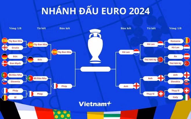 (Ảnh: Vietnam+)