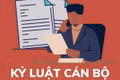 Ủy ban Kiểm tra Tỉnh ủy Gia Lai thông báo kết quả kỳ họp thứ 22 