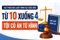 Dự thảo Bộ luật Hình sự (sửa đổi): Từ 10 xuống 4 tội có án tử hình