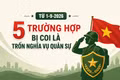 5 trường hợp bị coi là trốn nghĩa vụ quân sự từ ngày 1-9