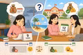 Giáo viên ký hợp đồng 9 tháng có được hưởng lương 3 tháng hè?
