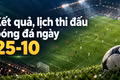 Kết quả, lịch thi đấu bóng đá ngày 25-10: Nam Định thắng đậm, Man City đứt mạch toàn thắng