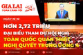 Toàn cảnh Gia Lai 24h: Hơn 2,72 triệu đại biểu tham dự Hội nghị toàn quốc quán triệt Nghị quyết Trung ương 4