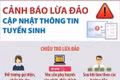 Cảnh báo các chiêu trò lừa đảo mùa tuyển sinh