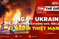 Tin thế giới ngày 17-8: Nga - Ukraine dồn dập không kích nhau bằng UAV, tên lửa, 12 người thiệt mạng 