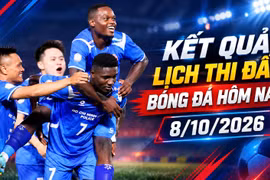 Kết quả, lịch thi đấu bóng đá hôm nay 8/10: V.League trở lại