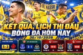 Kết quả, lịch thi đấu bóng đá hôm nay 30/10/2026: Ronaldo lập hat-trick