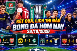 Kết quả, lịch thi đấu bóng đá hôm nay 28/10: CAHN thắng lịch sử, Arsenal bị loại sốc