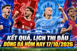 Kết quả, lịch thi đấu bóng đá hôm nay 17/10: Sôi động ngày cuối tuần