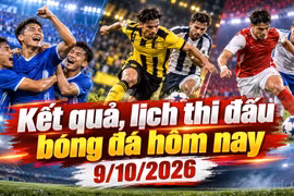 Kết quả, lịch thi đấu bóng đá hôm nay 9/10: Công an Hà Nội thắng tại Singapore