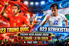 U23 Trung Quốc vs U23 Uzbekistan 13h ngày 3/10: Đại chiến tranh HCĐ ASIAD