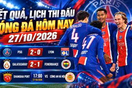 Kết quả, lịch thi đấu bóng đá hôm nay 27/10/2026: PSG thắng Lyon
