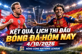 Kết quả, lịch thi đấu bóng đá hôm nay 4/10: Sôi động UEFA Nations League