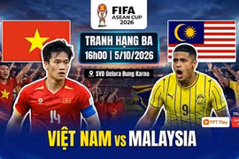 Việt Nam vs Malaysia 16h ngày 5/10: Việt Nam có giữ được ưu thế?