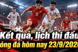 Kết quả, lịch thi đấu bóng đá hôm nay 23/9: U23 Nhật Bản đấu Thái Lan