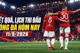 Kết quả, lịch thi đấu bóng đá hôm nay 11/9/2026: MU, Bayern thắng đậm