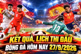 Kết quả, lịch thi đấu bóng đá hôm nay 27/9: Việt Nam thắng Philippines