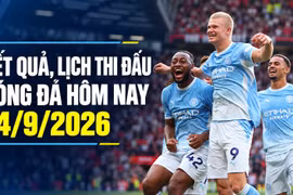 Kết quả, lịch thi đấu bóng đá hôm nay 14/9/2026: Tuyển nữ Việt Nam ra quân ASIAD