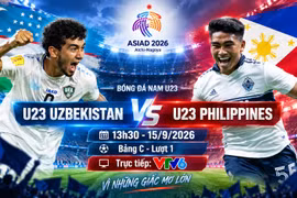 U23 Uzbekistan vs U23 Philippines: Link xem trực tiếp, nhận định dự đoán