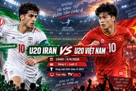U20 Iran vs U20 Việt Nam 19h ngày 6/9: Link trực tiếp, nhận định dự đoán