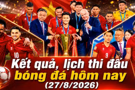 Kết quả, lịch thi đấu bóng đá hôm nay 27/8: Việt Nam vô địch ASEAN Cup 2026