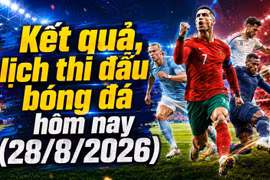 Kết quả, lịch bóng đá hôm nay 28/8: Man City, Bayern, PSG và AC Milan cùng ra sân